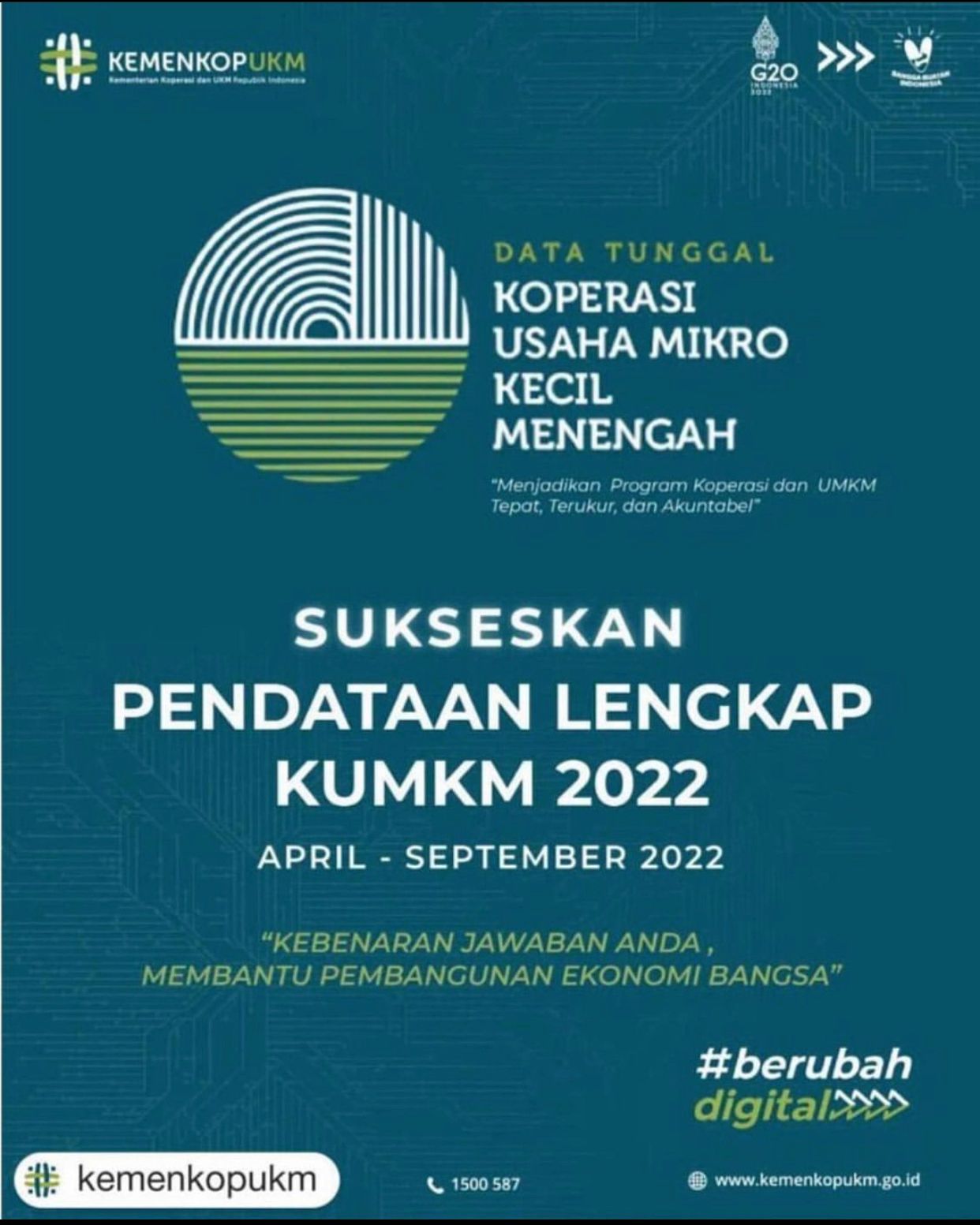 Halo sobat Koperasi dan UMKM Kota Denpasar